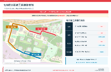 力行路及科技路整體規劃改善工程(9/8~9/1)