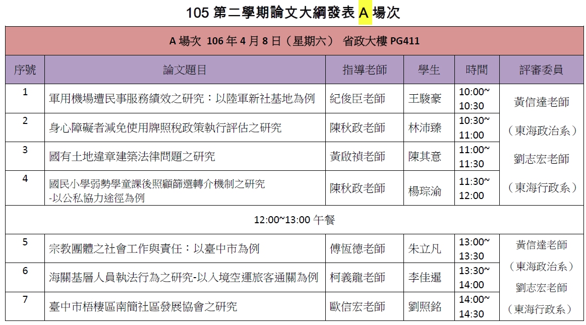 4/8（六）為論文大綱發表日，歡迎旁聽，出席將列入次數統計。